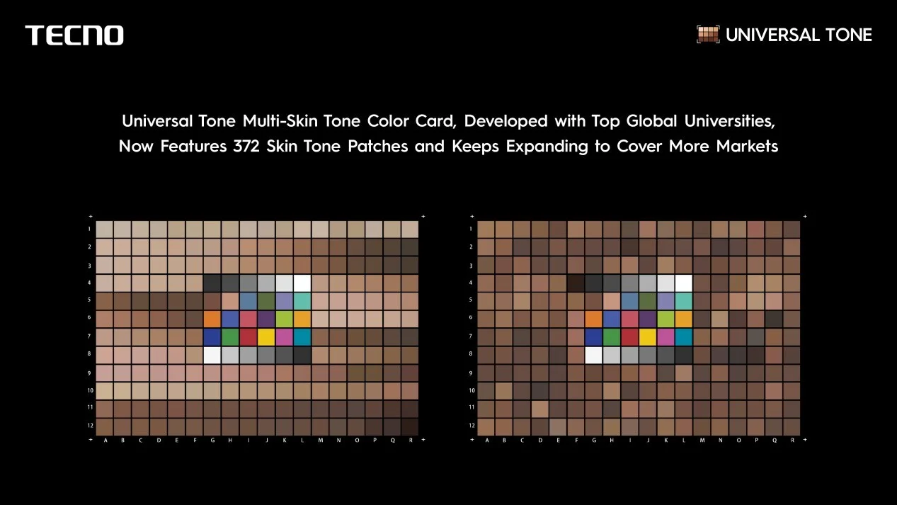 TECNO Upgrades Universal Tone with Expanded Skin Tone Color Card for More Inclusive and Advanced Mobile Imaging