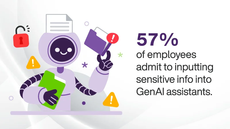 TELUS Digital Survey Reveals Enterprise Employees Are Entering Sensitive Data Into AI Assistants More Than You Think