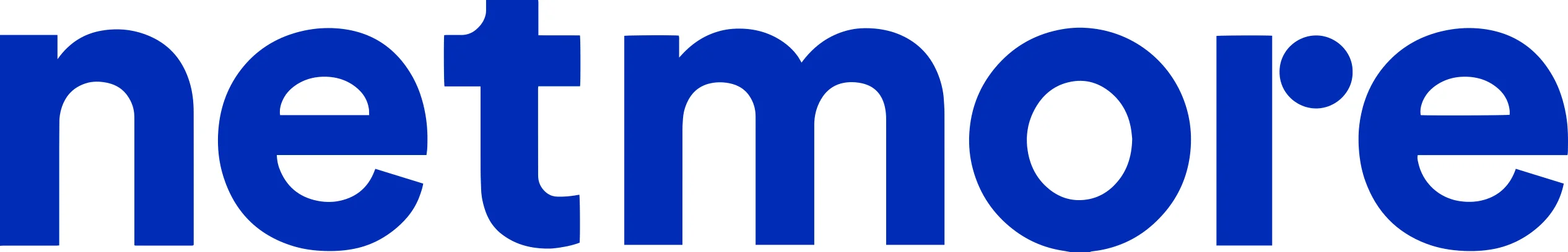Netmore Launches Metering-as-a-Service to Accelerate Smart Metering for Water and Gas Utilities