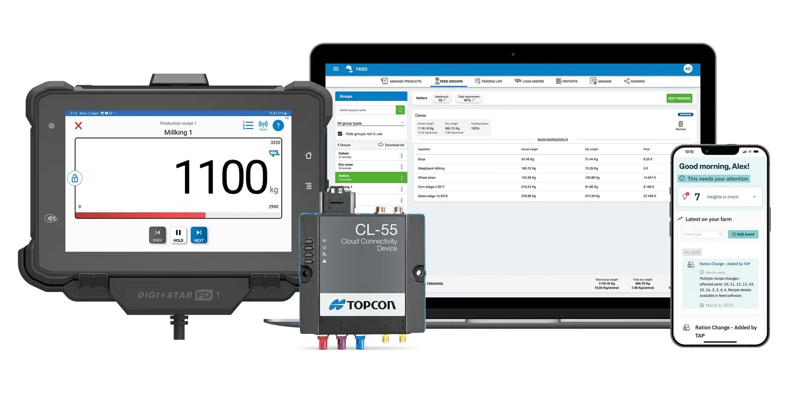 Topcon Agriculture Announces TAP FEED Integration with Connecterra