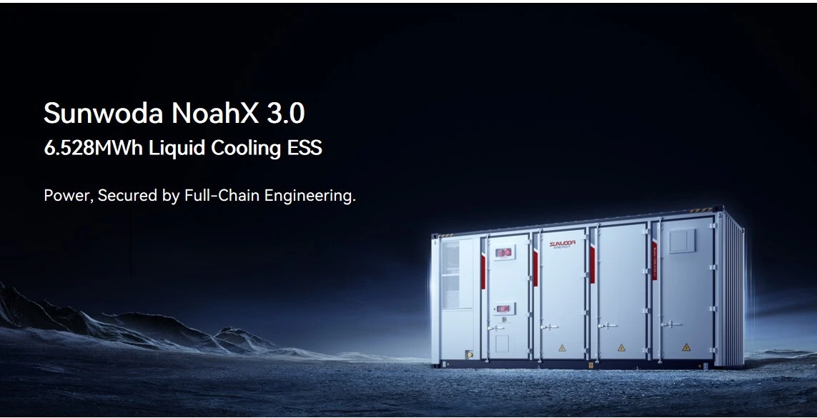 EES Europe 2025: Sunwoda Energy Unveils Innovative Energy Storage Solutions for A Sustainable Future