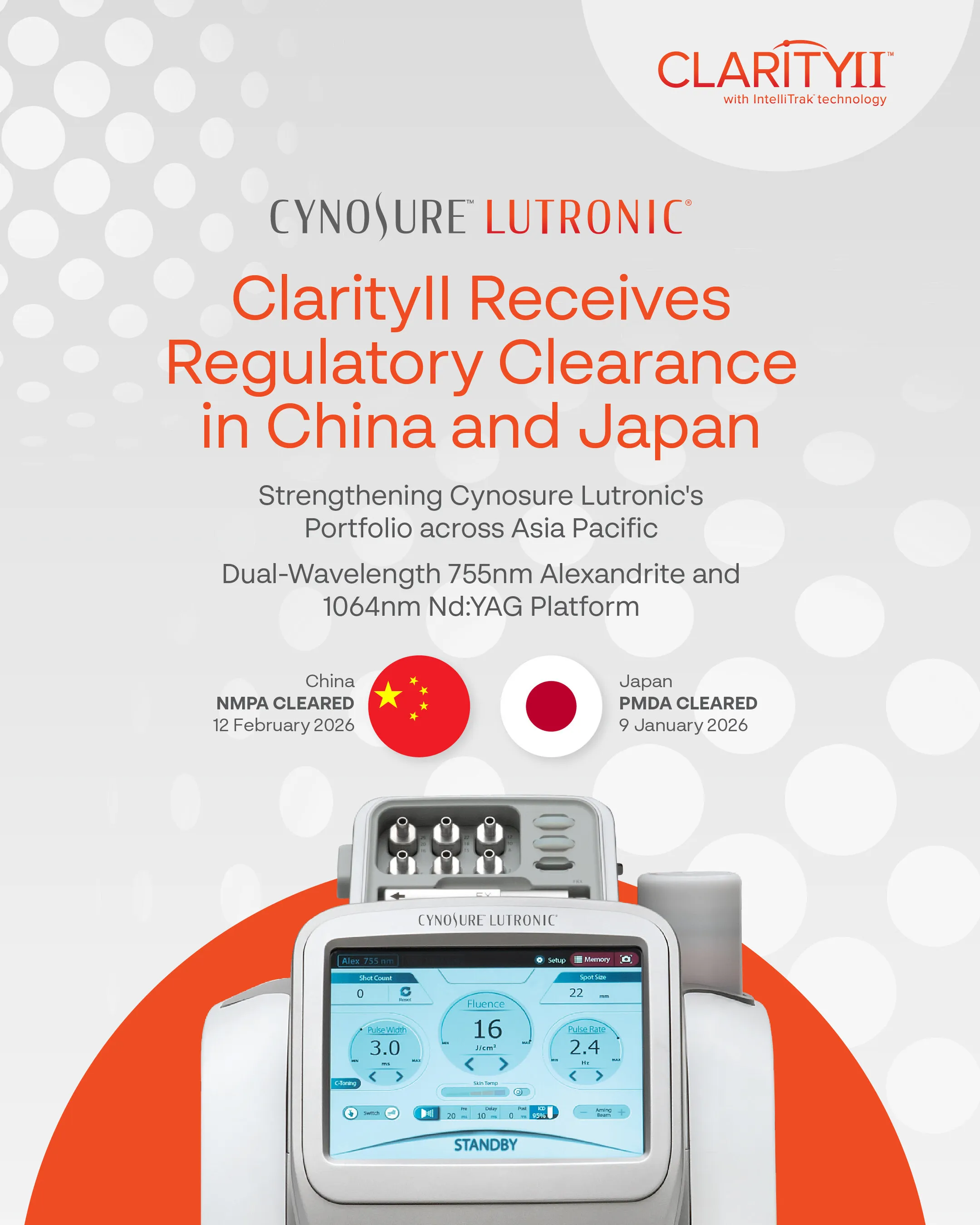 Cynosure Lutronic bolsters its strength in APAC -- The world's fastest-growing medical aesthetics device region, with dual regulatory approvals for the Clarity II™ in China and Japan, February 2026