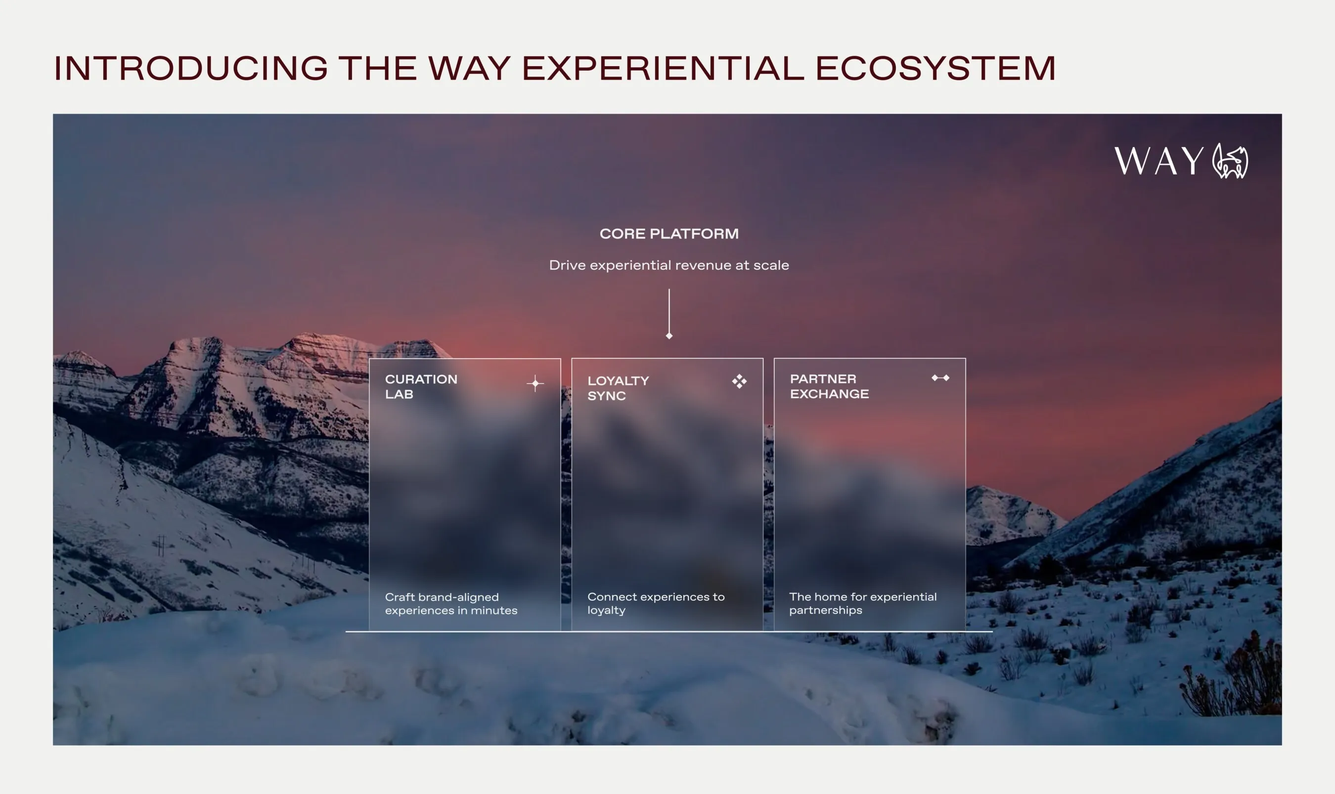 Way Unveils Experiential Ecosystem with New AI-powered Products for Experience Curation, Loyalty, &amp; Brand Partnerships