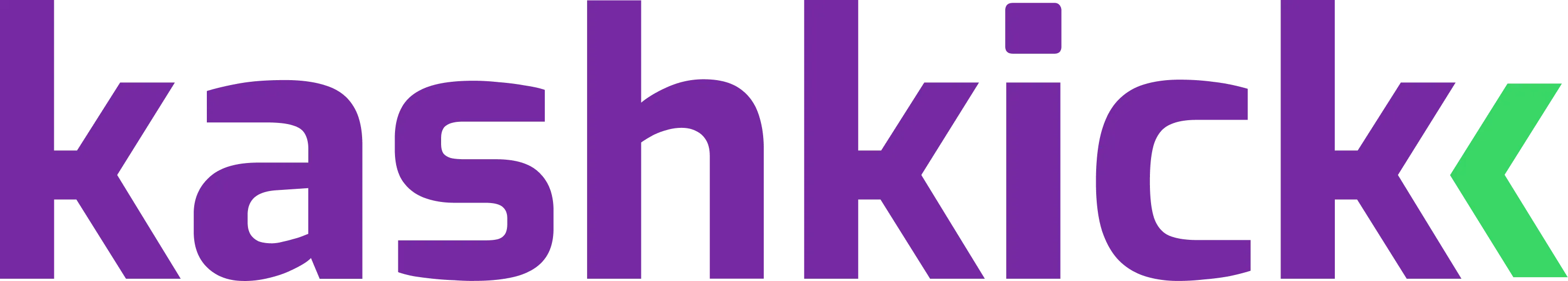 KashKick Named to the Inc. 5000 for the Third Consecutive Year