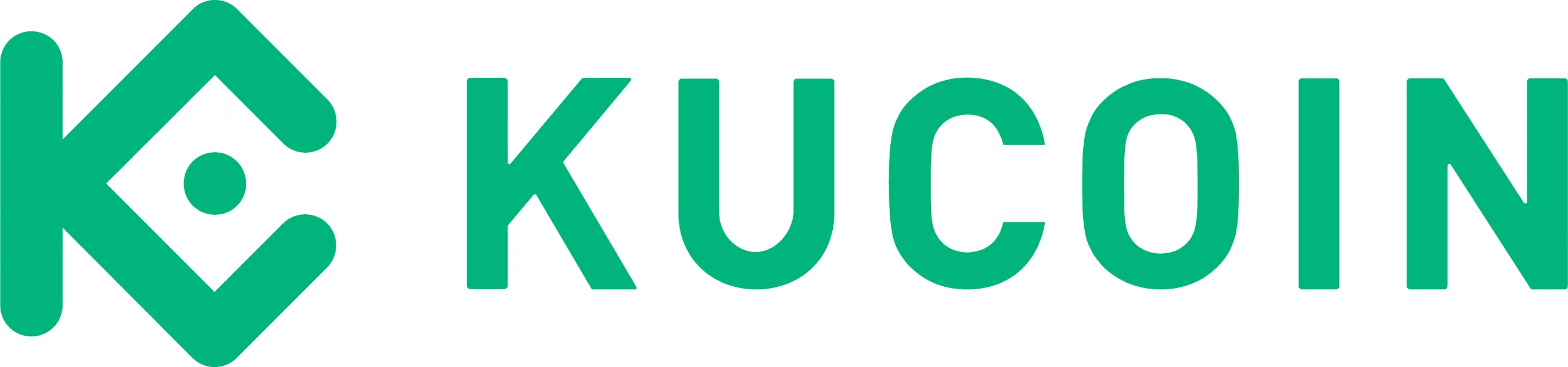 KuCoin Partners with FinChain to Integrate FUSD into Its RWA Collateral Mirroring Solution