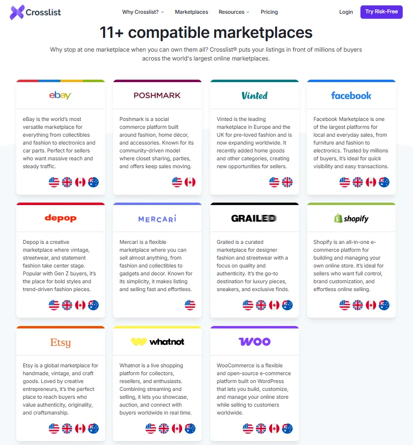 Crosslist, a Leading Cross Listing Platform, Releases Guide on the 7 Essential Features of Cross-Listing Software