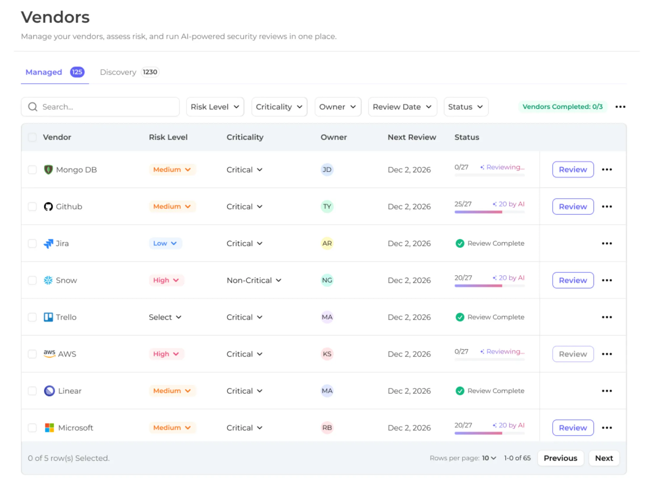 Scytale Launches AI Third-Party Risk Management