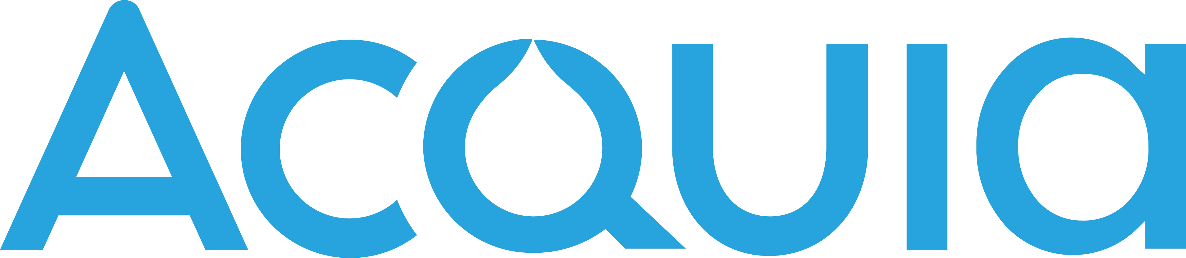 Acquia Research Finds CMOs and CIOs Don't Agree on Who Leads Their Shared AI Decisions