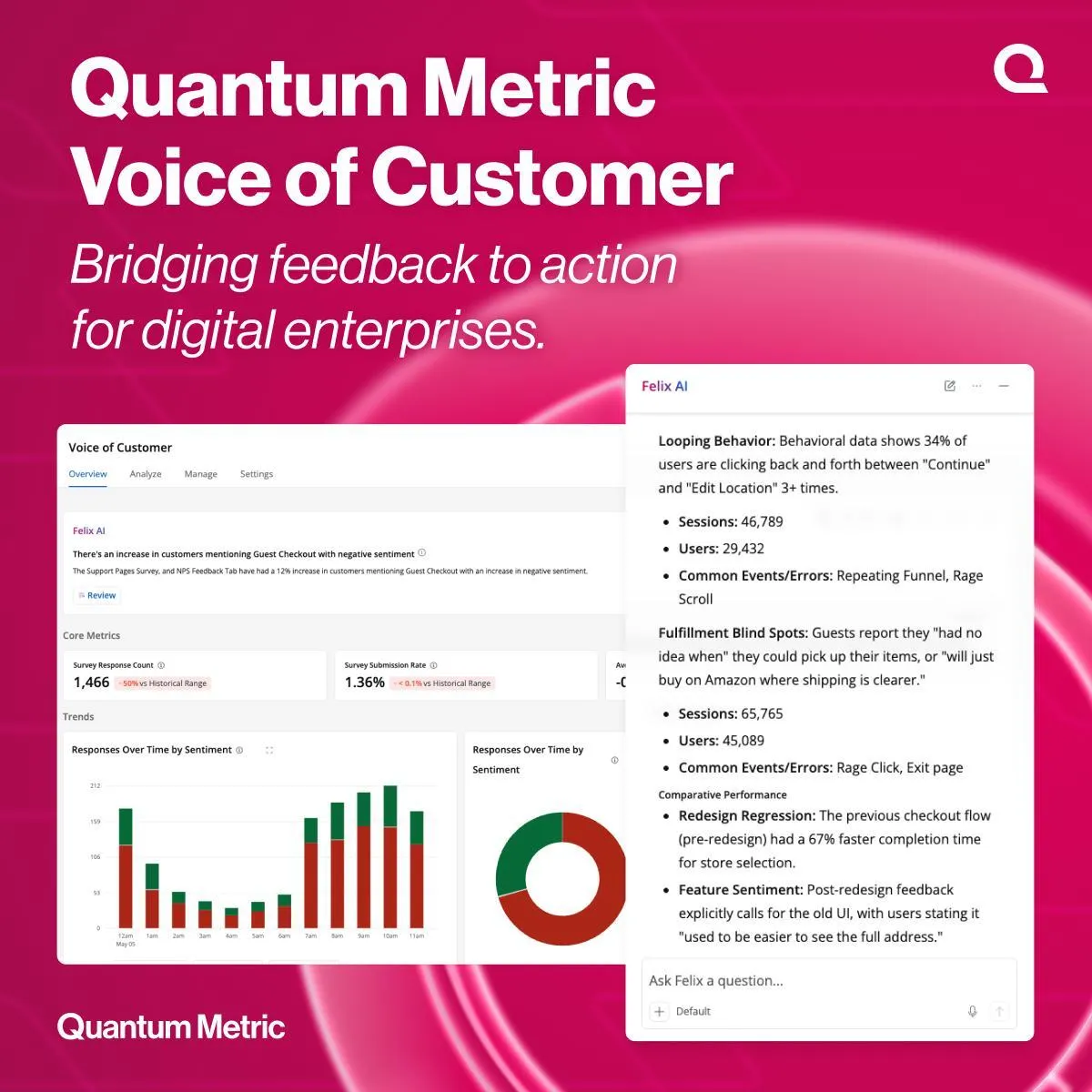 Quantum Metric Launches Voice of Customer to Close the Gap Between Listening and Action