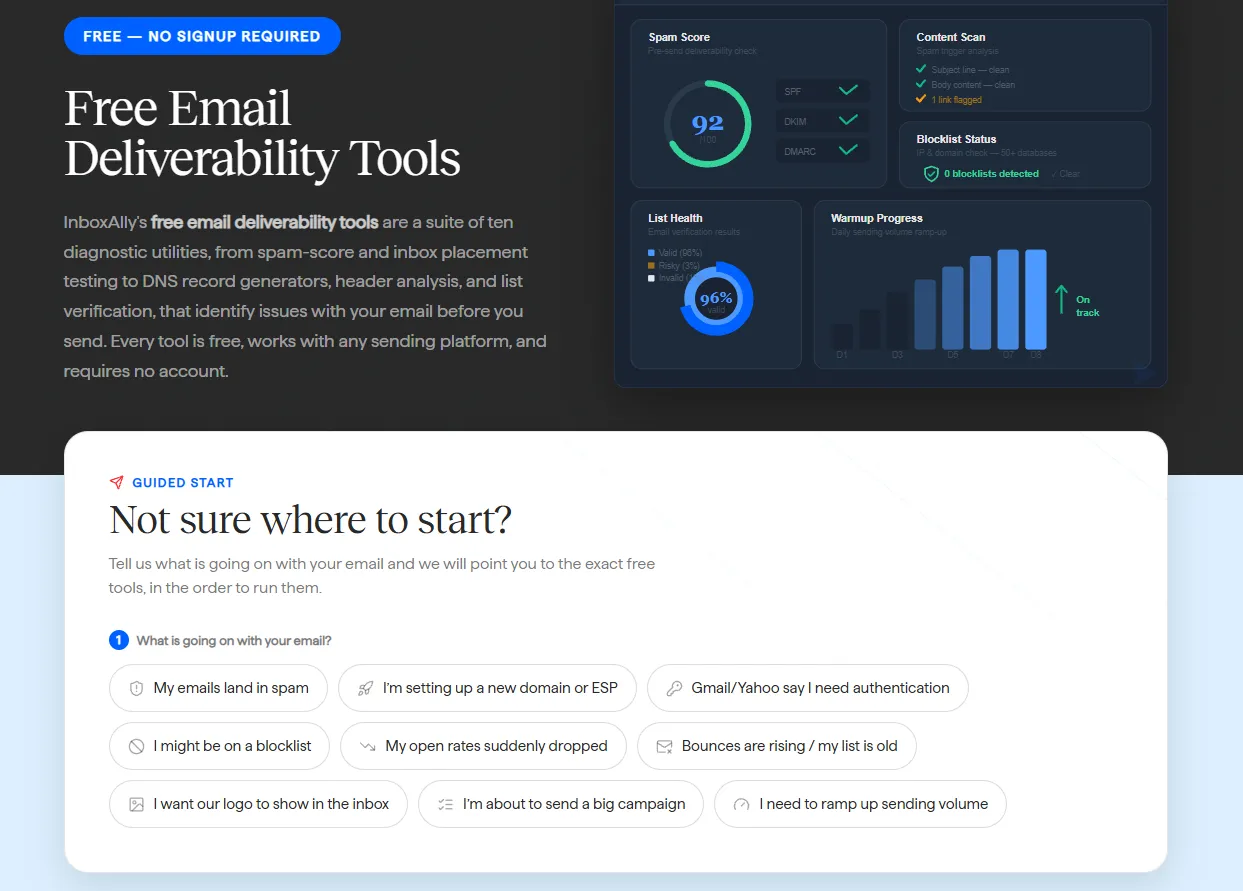 InboxAlly, Leading Email Deliverability Platform, Announces New Insights on the Critical Role of Email Deliverability in Business Communication