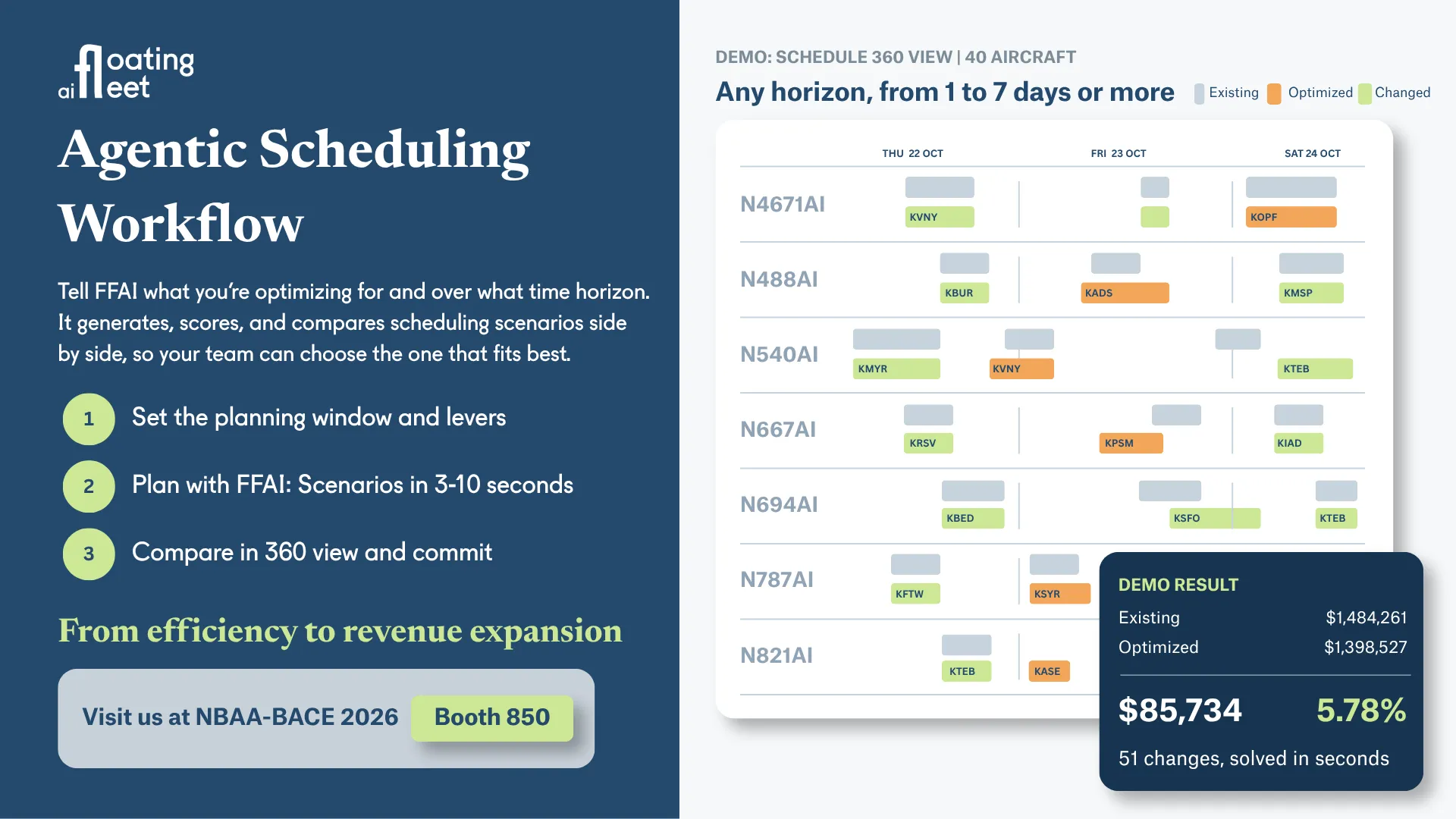 Floating Fleet AI to Debut Agentic Scheduling Workflow at NBAA-BACE 2026