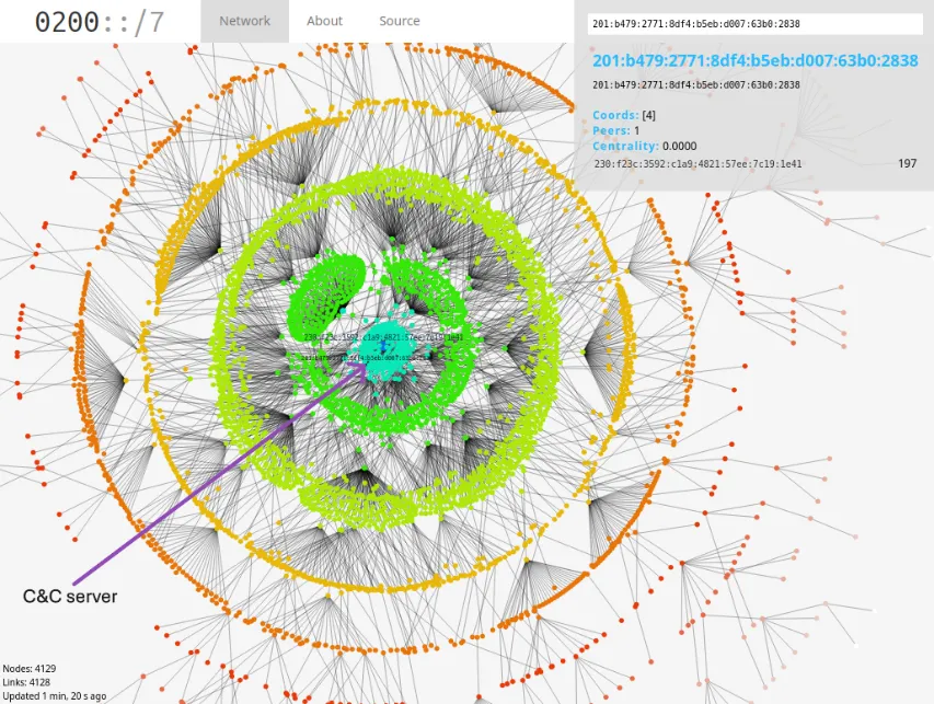 Russia-aligned UAC-0099 and Sandworm cooperate in wiping attack against Ukraine, ESET Research discovers