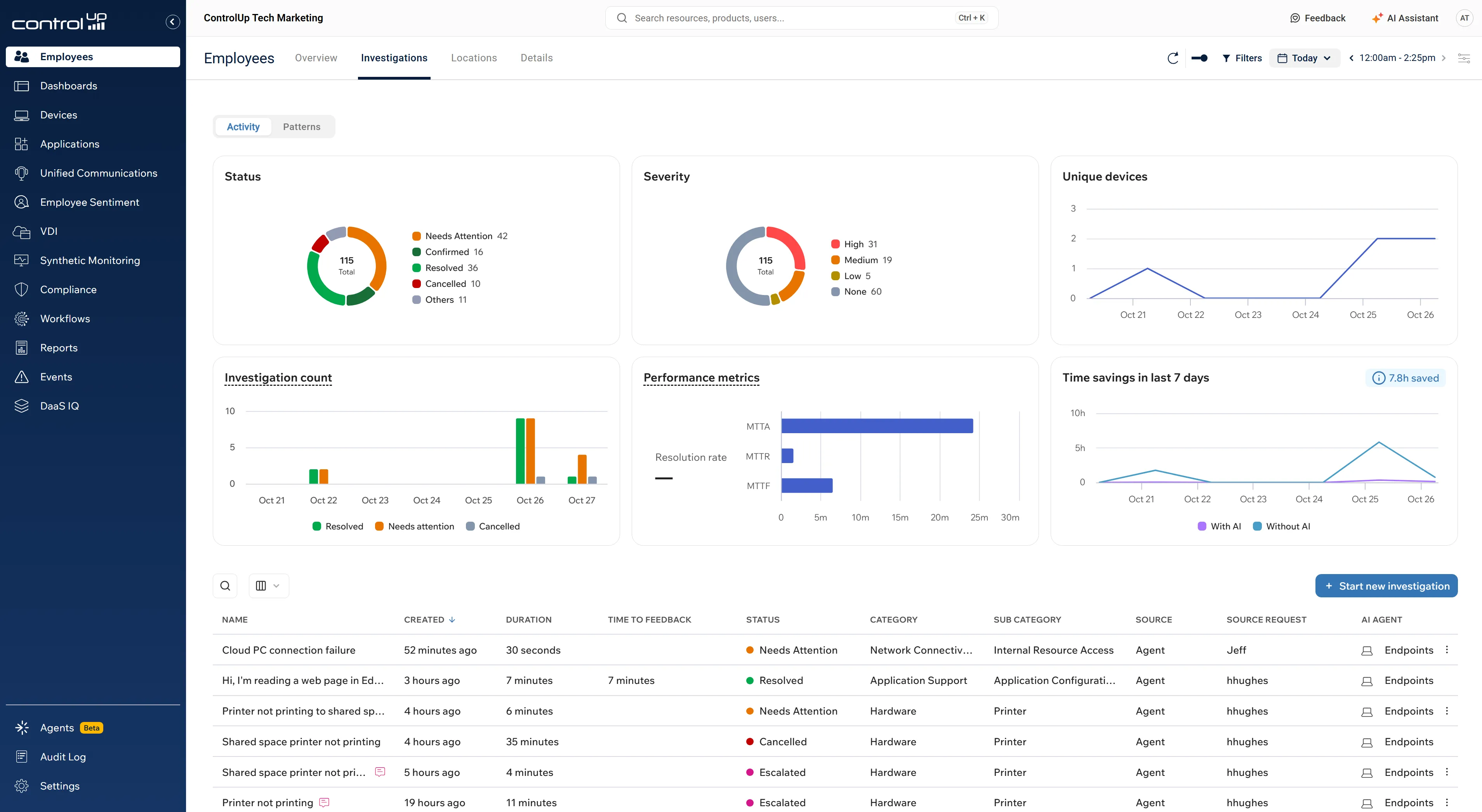 ControlUp Launches Pulse AI Resolve, the Real-Time Investigative AI Layer That Autonomously Resolves IT Issues Through Tiered Escalations