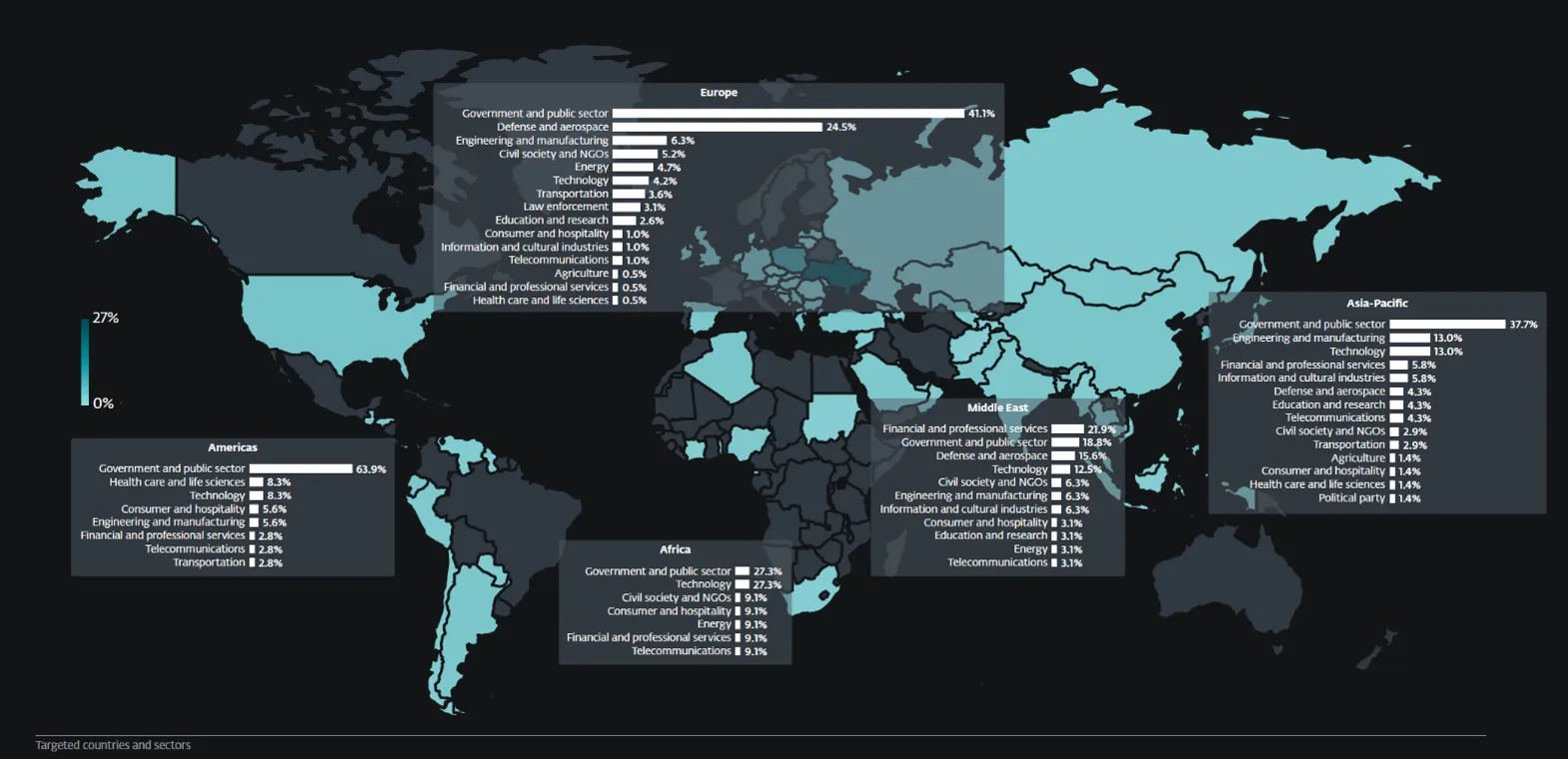 ESET Research APT Report: Iran-aligned groups targeting expands; Belarus-aligned APT activity converges with Russia’s war priorities